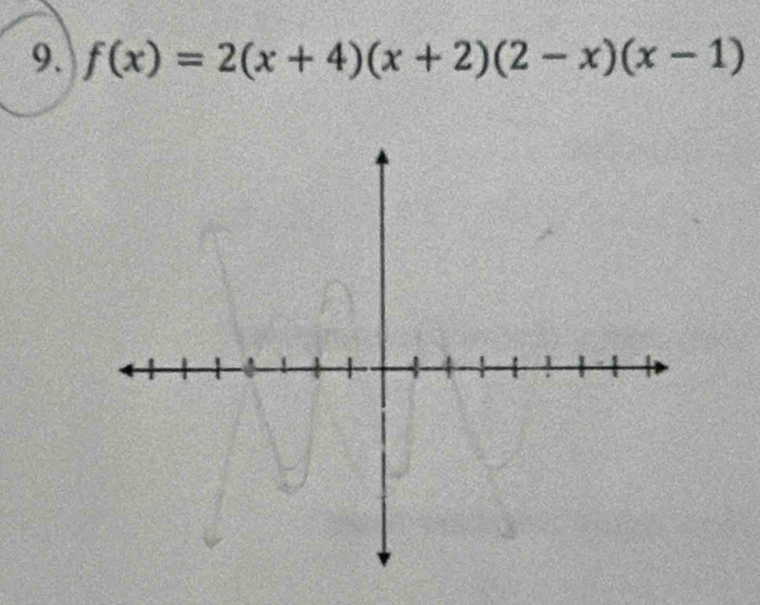 f(x)=2(x+4)(x+2)(2-x)(x-1)