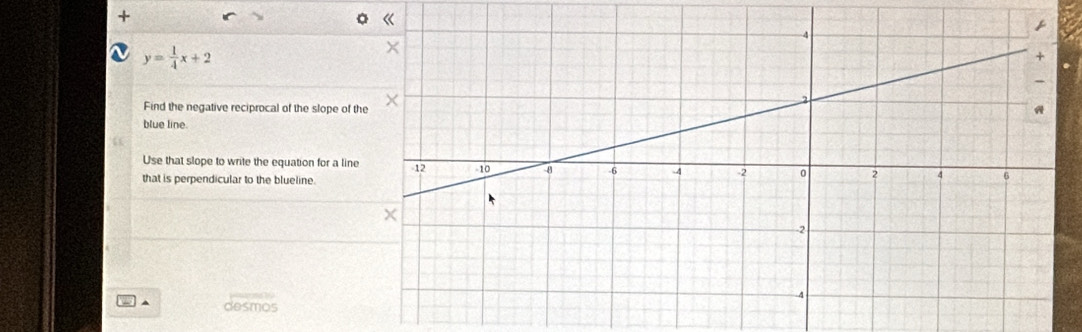 +
y= 1/4 x+2
Find the negative reciprocal of the slope of th 
blue line. 
Use that slope to write the equation for a line 
that is perpendicular to the blueline. 
desmos