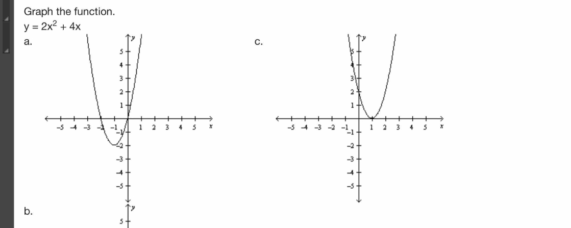 Graph the function.
y=2x^2+4x
a. 
C. 

b. 
5