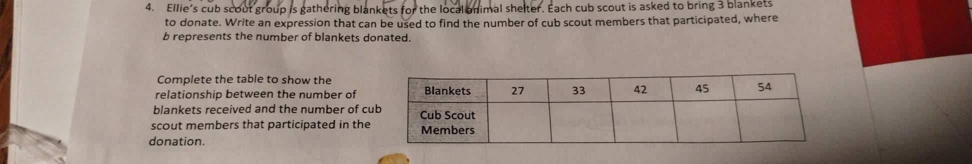 Ellie’s cub scout group is gathering blankets for the local animal shelter. Each cub scout is asked to bring 3 blankets 
to donate. Write an expression that can be used to find the number of cub scout members that participated, where 
b represents the number of blankets donated. 
Complete the table to show the 
relationship between the number of 
blankets received and the number of cu 
scout members that participated in the 
donation.