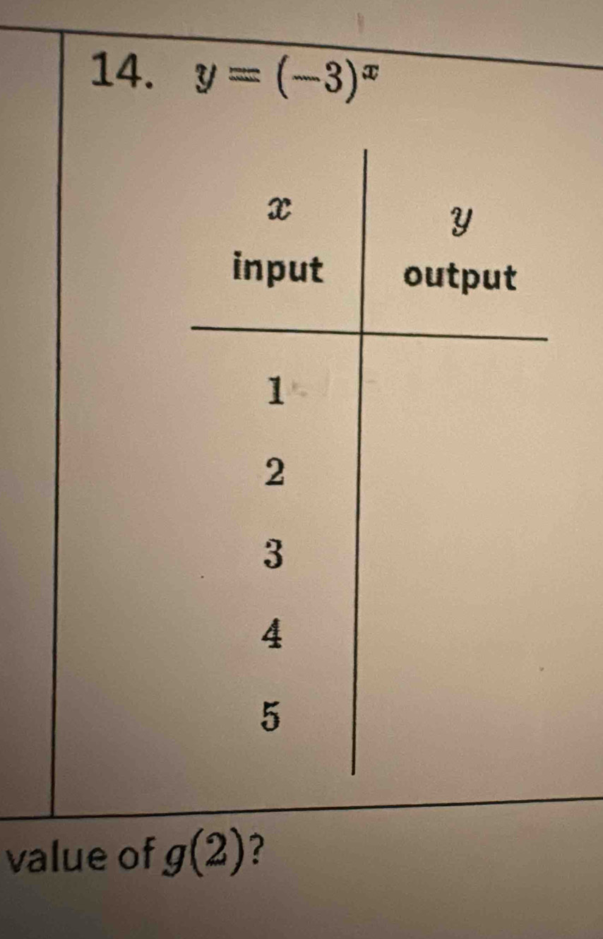 y=(-3)^x
value of g(2) ?