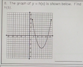 The graph of y=h(x) is shown below. Find
h(5).