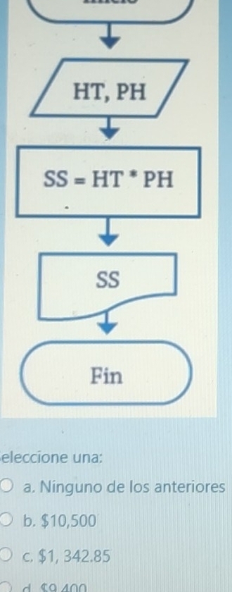 HT, PH
SS=HT^*PH
SS
Fin
eleccione una:
a. Ninguno de los anteriores
b. $10,500
c. $1, 342.85
