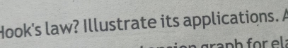 Hook's law? Illustrate its applications. A