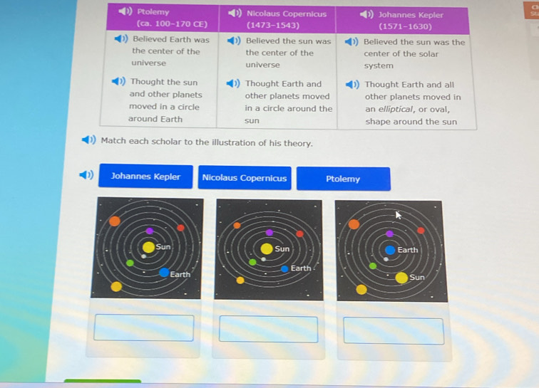 Johannes Kepler Nicolaus Copernicus Ptolemy