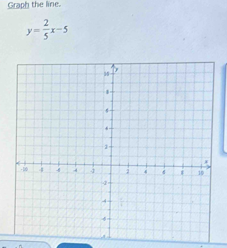 Graph the line.
y= 2/5 x-5