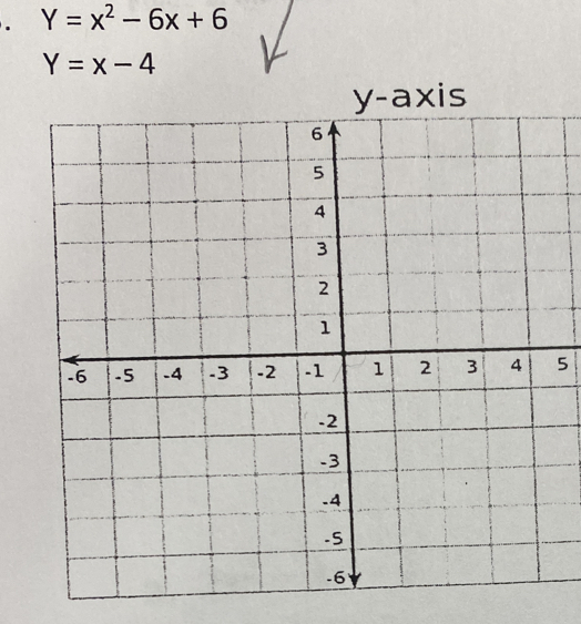 Y=x^2-6x+6
Y=x-4
5