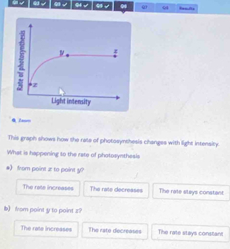 Qs Q Q Q Realita
Q Zsom
This graph shows how the rate of photosynthesis changes with light intensity.
What is happening to the rate of photosynthesis
a) from point x to point y?
The rate increases The rate decreases The rate stays constant
b) from point y to point z?
The rate increases The rate decreases The rate stays constant