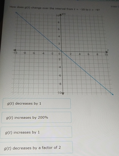 How does g(t) change over the interval fro Video (
g(t) decreases by 1
g(t) increases by 200%
g(t) increases by 1
g(t) decreases by a factor of 2