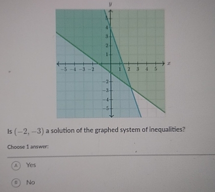 ls (-2,-3) aies?
Choose 1 answer:
A Yes
B) No