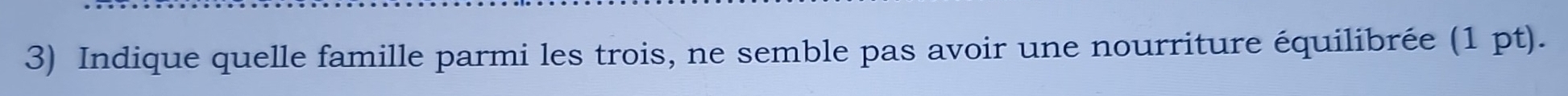 Indique quelle famille parmi les trois, ne semble pas avoir une nourriture équilibrée (1 pt).