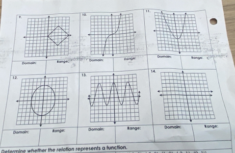 10 11 
Domain Range: Domain: sunge: Domain 
Range: 
14 
1 
Domain: Range: Domain: Range: Domain: Range: 
Retermine whether the relation represents a function.