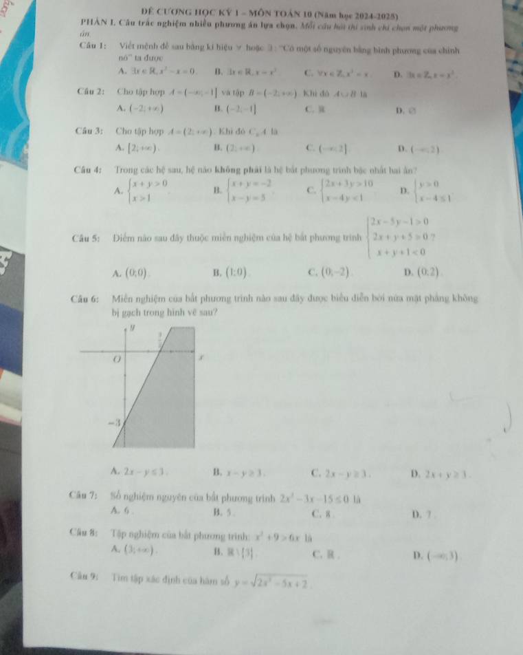 5
ĐÉ CƯONG HQC KÝ 1 - MÔN TOẢN 10 (Năm học 2024-2025)
PHẢN I. Câu trấc nghiệm nhiều phương án lựa chọn. Mỗi cầu hài thí sinh chi chon một phương
án
Câu I: Viết mệnh đễ sau bằng ki hiệu ッ hoặc 9:^-C6 một số nguyên bằng bình phương của chính
n6^- ta dược
4. exists x∈ R,x^2-x=0 B. llx∈ R,x=x^3 C. forall x∈ Z,x^2=x D. llx=Z_,x=x^2.
Cầu 2: Cho tập hợp A=(-∈fty ,-1] và tập B=(-2,+∈fty ) Khi đó A∪ B⊥ a
A. (-2;+∈fty ) B. (-2,-1] C. R D. a
Câu 3: Cho tập hợp A=(2,+∈fty ). Khi đó C, 4 là
A. [2;+∈fty ). B. (2,+∈fty ) C. (-∈fty ,2] D. (-∈fty ,2)
Câu 4: Trong các hệ sau, hệ năo không phải là hệ bắt phương trình bậc nhất hai ân?
A. beginarrayl x+y>0 x>1endarray. B. beginarrayl x+y=-2 x-y=5endarray. C. beginarrayl 2x+3y>10 x-4y<1endarray. D. beginarrayl y>0 x-4≤ 1endarray.
Câu 5: Điểm nào sau đây thuộc miền nghiệm của hệ bắt phương trình beginarrayl 2x-5y-1>0 2x+y+5=0 x+y+1<0endarray. 7
A. (0,0). B. (1:0). C. (0,-2) D. (0.2).
Câu 6: Miên nghiệm của bắt phương trinh nào sau đãy được biểu diễn bởi nửa mặt phẳng không
bị gạch trong hình vê sau?
A. 2x-y≤ 3. B. x-y≥ 3. C. 2x-y≥ 3. D. 2x+y≥ 3.
Câu 7: Số nghiệm nguyên của bất phương trình 2x^2-3x-15≤ 01a
A. 6 B. 5 . C. 8 D. 7 .
Cậu 8: Tập nghiệm của bắt phương trình: x^2+9>6x lù
A. (3,+∈fty ). B. 81|3| C. R . D. (-∈fty ,3)
Cầu 9: Tìm tập xác định của hàm số y=sqrt(2x^2-5x+2)