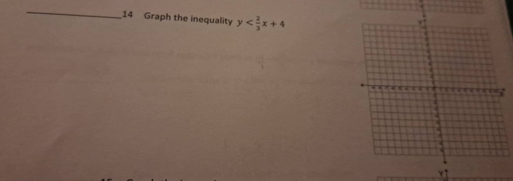 Graph the inequality y
Y