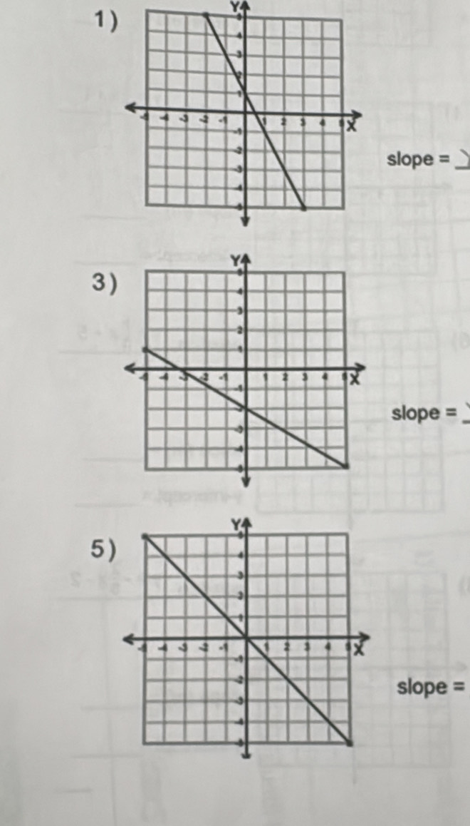 1
Y
slope = _ 
3
slope = _ 
5
slope =