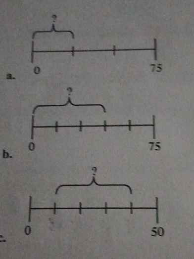 ?
a. 0
75
b.
:.