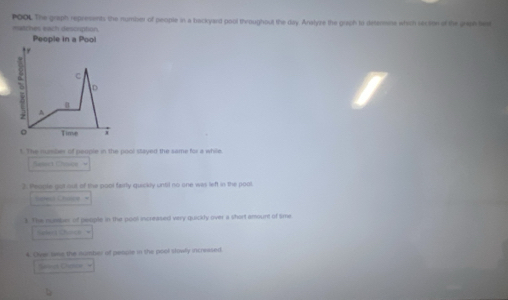 POOL The graph represents the number of people in a backyard pool throughout the day. Analyze the graph to deterese which seceon of the graph best 
matches each description 
People in a Pool 
↑ r 
C 
D 
a 
2 
A 
。 Time ; 
t. The number of people in the pool stayed the same for a while. 
Senet Chisce 
2. People got out of the pool farrly quickly until no one was left in the poot 
Seed Chace v 
1. The member of people in the pool increased very quickly over a short amount of Sme 
4. Over time the number of pesple in the pool slowly increased. 
Seees Chatce