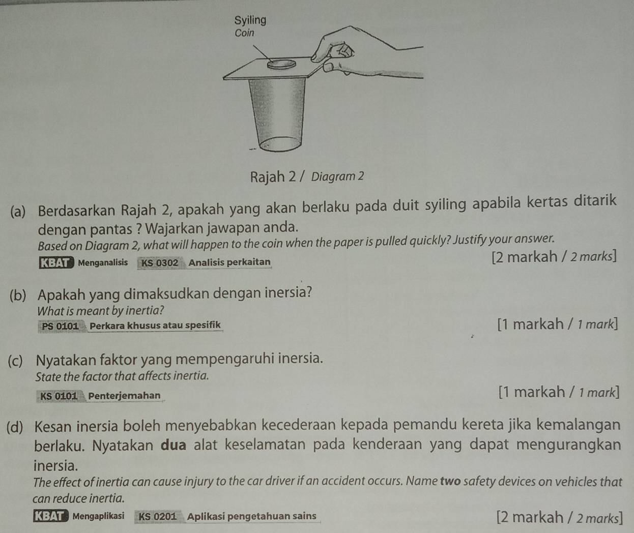 Rajah 2 / Diagram 2 
(a) Berdasarkan Rajah 2, apakah yang akan berlaku pada duit syiling apabila kertas ditarik 
dengan pantas ? Wajarkan jawapan anda. 
Based on Diagram 2, what will happen to the coin when the paper is pulled quickly? Justify your answer. 
KBAT Menganalisis KS 0302 Analisis perkaitan [2 markah / 2 marks] 
(b) Apakah yang dimaksudkan dengan inersia? 
What is meant by inertia? 
PS 0101 Perkara khusus atau spesifik [1 markah / 1 mark] 
(c) Nyatakan faktor yang mempengaruhi inersia. 
State the factor that affects inertia.
KS 0101 Penterjemahan [1 markah / 1 mark] 
(d) Kesan inersia boleh menyebabkan kecederaan kepada pemandu kereta jika kemalangan 
berlaku. Nyatakan dua alat keselamatan pada kenderaan yang dapat mengurangkan 
inersia. 
The effect of inertia can cause injury to the car driver if an accident occurs. Name two safety devices on vehicles that 
can reduce inertia. 
KBAT Mengaplikasi KS 0201 Aplikasi pengetahuan sains [2 markah / 2 marks]