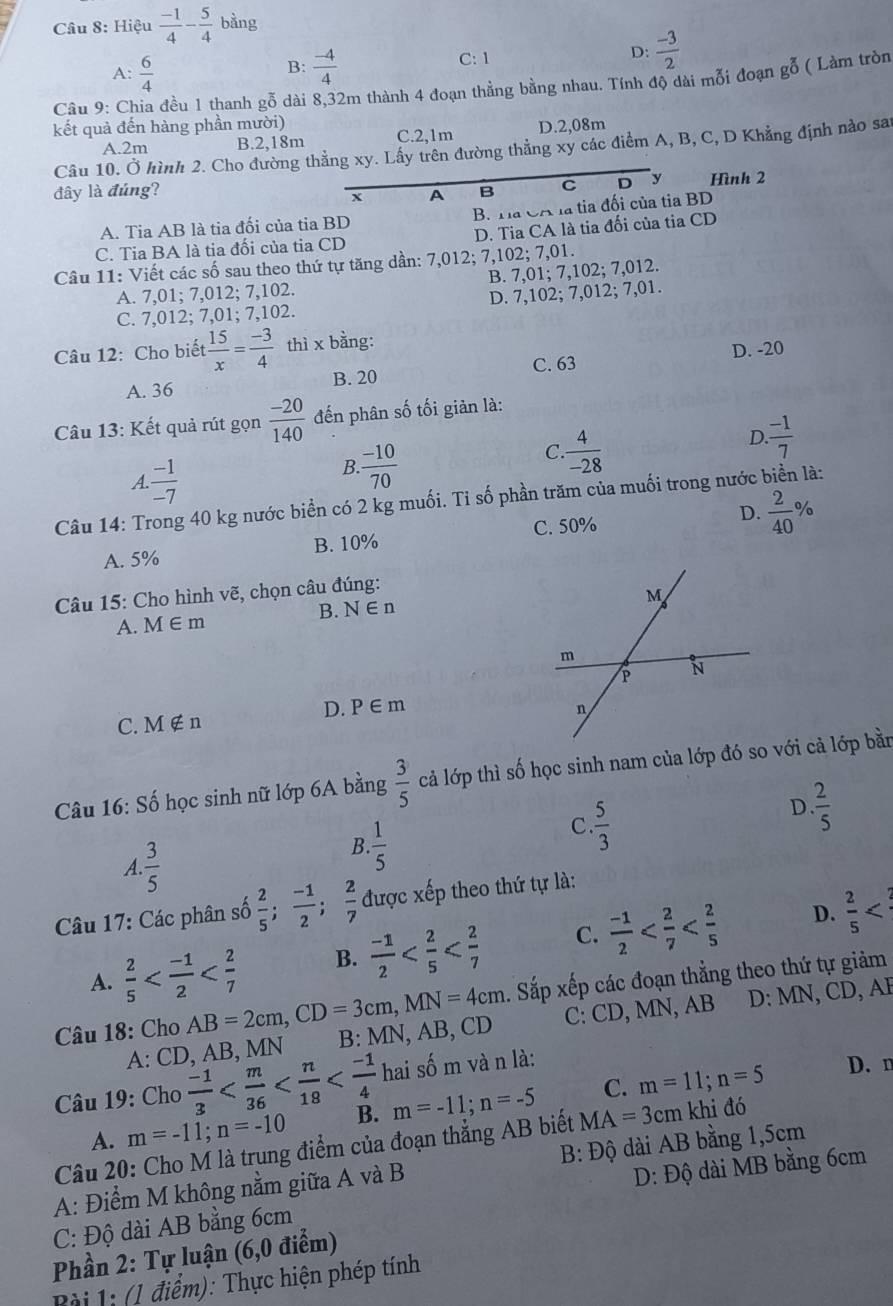 Hiệu  (-1)/4 - 5/4  bằng
A:  6/4   (-4)/4  C: 1 D:  (-3)/2 
B:
Câu 9: Chia đều 1 thanh gỗ dài 8,32m thành 4 đoạn thẳng bằng nhau. Tính độ dài mỗi đoạn gỗ ( Làm tròn
kết quả đến hàng phần mười)
A.2m B.2,18m C.2,1m D.2,08m
Câu 10. Ở hình 2. Cho đường thẳng xy. Lấy trên đường thắng xy các điểm A, B, C, D Khẳng định nào sai
đây là đúng? B C D y Hình 2
x A
A. Tia AB là tia đối của tia BD B. Ha CA là tỉa đối của tia BD
C. Tia BA là tia đối của tia CD D. Tia CA là tia đối của tia CD
Câu 11: Viết các số sau theo thứ tự tăng dần: 7,012; 7,102; 7,01.
A. 7,01; 7,012; 7,102. B. 7,01; 7,102; 7,012.
C. 7,012; 7,01; 7,102. D. 7,102; 7,012; 7,01.
Câu 12: Cho biết  15/x = (-3)/4  thì x bằng:
C. 63 D. -20
A. 36 B. 20
Câu 13: Kết quả rút gọn  (-20)/140  đến phân số tối giản là:
A.  (-1)/-7 
B.  (-10)/70 
C.  4/-28 
D  (-1)/7 
Câu 14: Trong 40 kg nước biển có 2 kg muối. Tỉ số phần trăm của muối trong nước biển là:
A. 5% B. 10% C. 50% D.  2/40 %
Câu 15: Cho hình vẽ, chọn câu đúng:
B. N∈ n
A. M∈ m
D. P∈ m
C. M∉ n
Câu 16: Số học sinh nữ lớp 6A bằng  3/5  cả lớp thì số học sinh nam của lớp đó so với cả lớp bằn
D  2/5 
A  3/5 
B.  1/5 
C  5/3 
Câu 17: Các phân số  2/5 ; (-1)/2 ; 2/7  được xếp theo thứ tự là:
A.  2/5  B.  (-1)/2  C.  (-1)/2 
D.  2/5 . Sắp xếp các đoạn thẳng theo thứ tự giảm
A: CD, AB, MN C: CD, MN, AB D: MN, CD, AB
Câu 18: Cho AB=2cm,CD=3cm,MN=4cm B: M N.AB , C D
Câu 19: Cho  (-1)/3  hai số m và n là:
A. m=-11;n=-10 B. C. m=11;n=5
D. n
Câu 20: Cho M là trung điểm của đoạn thẳng AB biết m=-11;n=-5 MA=3cmkl hi đó
A: Điểm M không nằm giữa A và B B: Độ dài AB bằng 1,5cm
C: Độ dài AB bằng 6cm D: Độ dài MB bằng 6cm
Phần 2: Tự luận (6,0 điểm)
Bi 1: (1 điểm): Thực hiện phép tính