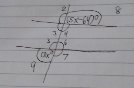 2
8
(5x-64)^circ )
3
(3x^0) 7
9