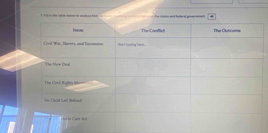 Fill in the table below to analyze histovic iosm involving conficts be two on the states and federal government. 4