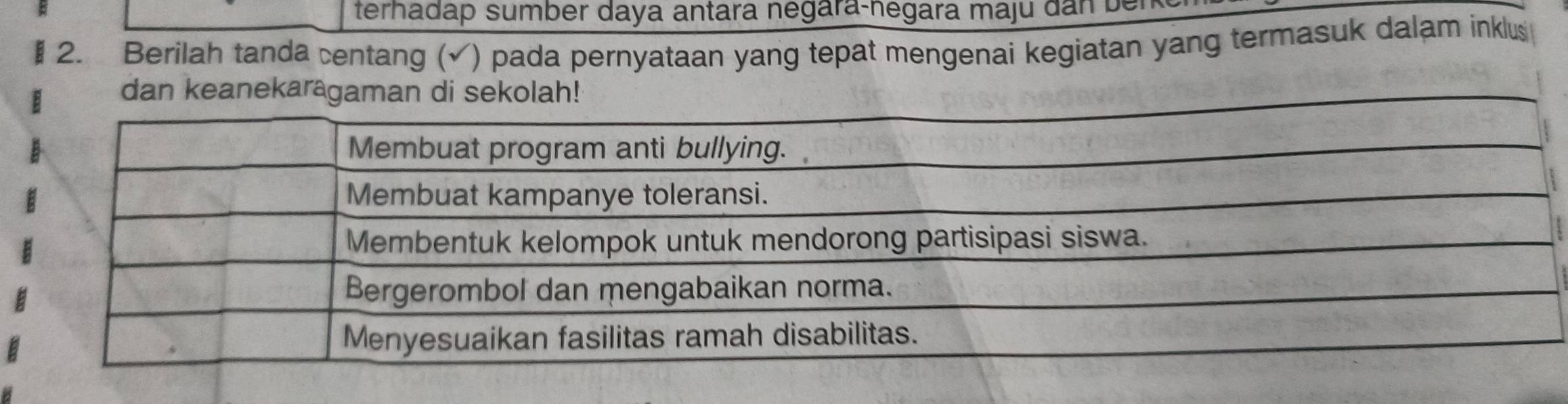 terhadap sumber daya antara negara-negara maju dan ben 
2. Berilah tanda centang (√) pada pernyataan yang tepat mengenai kegiatan yang termasuk dalam inklus 
dan keanekaragaman di sekolah!