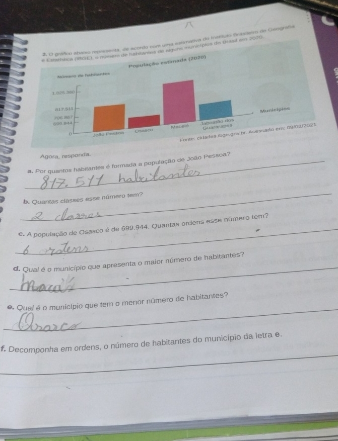 presenta, de acordo com uma estimativa do Instituto Brasileiro de Geografia 
e alguns municípios do Brasil em 2020 
Fonte: cidades.ibge.gov.br. Acessado em: 09/02/2021 
Agora, responda. 
_a. Por quantos habitantes é formada a população de João Pessoa? 
_ 
b. Quantas classes esse número tem? 
_C. A população de Osasco é de 699.944. Quantas ordens esse número tem? 
_ 
d. Qual é o município que apresenta o maior número de habitantes? 
_ 
e. Qual é o município que tem o menor número de habitantes? 
_ 
f. Decomponha em ordens, o número de habitantes do município da letra e.