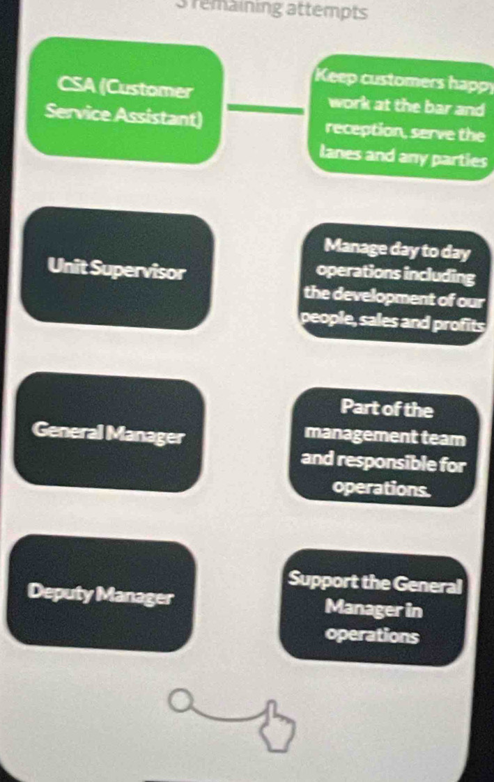 remaining attempts 
Keep customers happy 
CSA (Customer work at the bar and 
Service Assistant) reception, serve the 
lanes and any parties 
Manage day to day
Unit Supervisor operations including 
the development of our 
people, sales and profits 
Part of the 
General Manager management team 
and responsible for 
operations. 
Support the General 
Deputy Manager Manager in 
operations