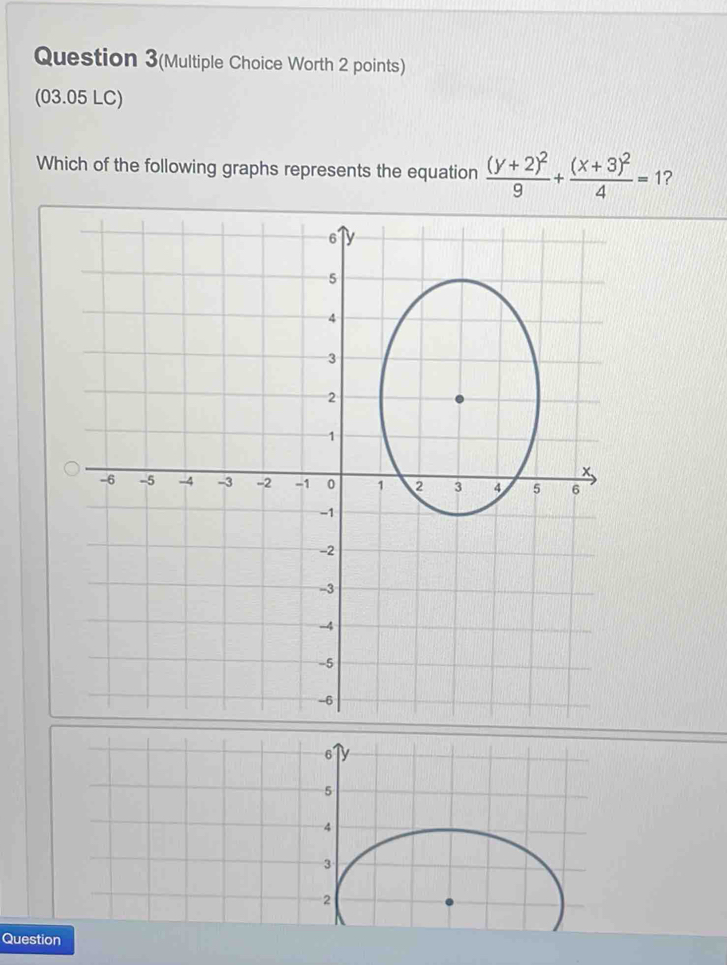 Question 3(Multiple Choice Worth 2 points) 
(03.05 LC) 
Which of the following graphs represents the equation frac (y+2)^29+frac (x+3)^24=1 ? 
Question