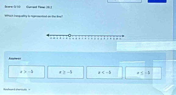 Score: 0/10 Current Time: 28.2
Which inequality is represented on the line?
Answer
x>-5 x≥ -5 x x≤ -5
Keyboard shortcuts