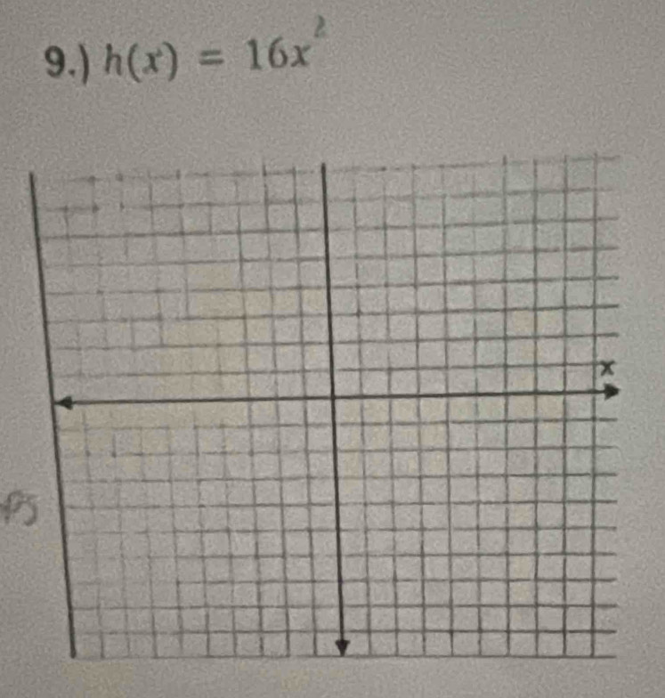 9.) h(x)=16x^2