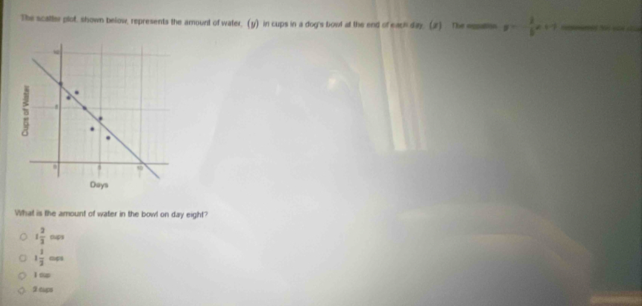 The scatter plot, shown below, represents the amount of water. (y) in cups in a dog's bout at the end of each day. (2) The espation y=- 2/5 x+7 e Meva 
What is the amount of water in the bowl on day eight?
1 2/3 osps
1 1/2 ops
I dup
2 cups