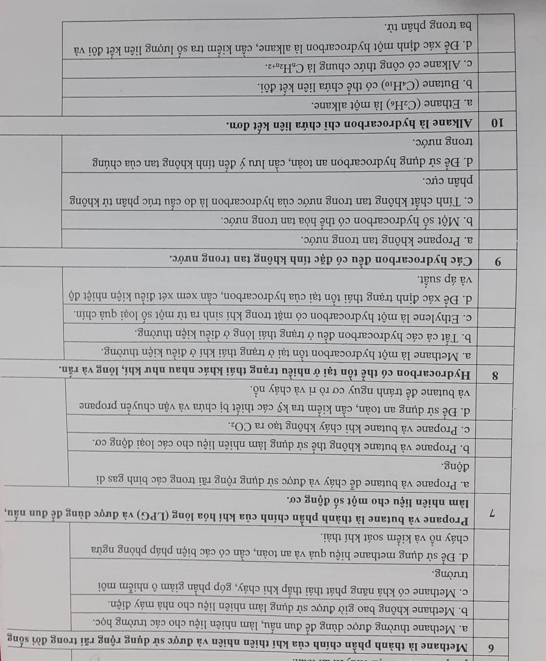 Methane là thành phần chính của khí thiên nhiên và được sử dụng rộng rãi trong đời sống
a. Methane thường được dùng để 
n nấu,
ba trong phân tử.