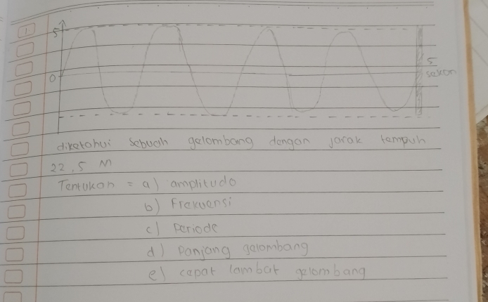 diketohui sebugh gelombang dongan jarak tompuh 
22, S M 
Tentukon = a) amplitudo 
6) Frexuensi 
c) periode 
d) panjang gelombang 
e) capar lambar gelombang