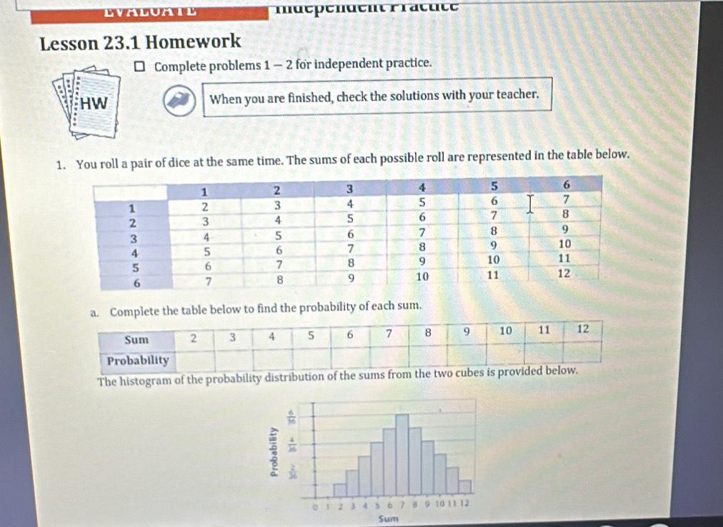 LVALUATE Idépendent Fratdte 
Lesson 23.1 Homework 
₹ Complete problems 1 - 2 for independent practice. 
When you are finished, check the solutions with your teacher. 
1. You roll a pair of dice at the same time. The sums of each possible roll are represented in the table below. 
a. Complete the table below to find the probability of each sum. 
The histogram of the probability distribution of the sums from the two cubes is provided below. 
Sum