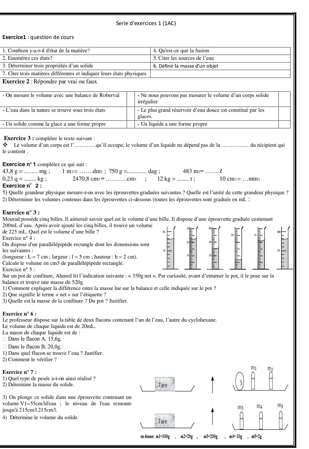 Serie d'exercices 1 (1AC)
Exercice1 : question de cours
1. Combien y-a-t-il d'état de la matière? 4. Qu'est-ce que la fusion
2. Enumérez ces états? 5. Citer les sources de l’eau
3. Déterminer trois propriétés d'un solide 6. Définir la masse d'un objet
7. Citer trois matières différentes et indiquer leurs états physiques
Exercice 2 : Répondre par vrai ou faux
- On mesure le volume avec une balance de Roberval - Ne nous pouvons pas mesurer le volume d’un corps solide
irrégulier
- L'eau dans la nature se trouve sous trois états - Le plus grand réservoir d'eau douce est constitué par les
glaces.
- Un solide comme la glace a une forme propre - Un liquide a une forme propre
Exercice 3 : compléter le texte suivant :
* Le volume d’un corps est _qu'il occupe, le volume d'un liquide ne dépend pas de la _du récipient qui
le contient .
Exercice n° 1 complétez ce qui suit :
43,8g= _ mg ; 1m_3=...dm_3;750g= _dag ; 483m_3= _
0,23q= _kg ; 2470.8cm_3= _ cm ,. 12kg=. _ □   10cm_3=...mm_3
Exercice n° 2 :
1) Quelle grandeur physique mesure-t-on avec les éprouvettes graduées suivantes ? Quelle est l'unité de cette grandeur physique ?
2) Déterminer les volumes contenus dans les éprouvettes ci-dessous (toutes les éprouvettes sont graduée en mL :
Exercice n° 3 :
Mourad possède cinq billes. Il aimerait savoir quel est le volume d'une bille. Il dispose d'une éprouvette graduée contenant
200mL d'eau. Après avoir ajouté les cinq billes, il trouve un volume
de 225 mL. Quel est le volume d’une bille ? s0
Exercice n° 4 :
On dispose d'un parallélépipède rectangle dont les dimensions sont
les suivantes :
25
(longueur :L=7cm; largeur :1=5cm; hauteur : h=2 cm)
Calcule le volume en cm3 de parallélépipède rectangle.
Exercice n°5 5 :
Sur un pot de confiture, Ahmed lit l’indication suivante : « 350g net ». Par curiosité, avant d'entamer le pot, il le pose sur la
balance et trouve une masse de 520g.
1) Comment expliquer la différence entre la masse lue sur la balance et celle indiquée sur le pot ?
2) Que signifie le terme « net » sur l'étiquette ?
3) Quelle est la masse de la confiture ? Du pot ? Justifier.
Exercice n° 6:
Le professeur dispose sur la table de deux flacons contenant l’un de l'eau, l'autre du cyclohexane.
Le volume de chaque liquide est de 20mL.
La masse de chaque liquide est de :
* Dans le flacon A, 15,6g.
* Dans le flacon B, 20,0g.
1) Dans quel flacon se trouve l’eau ? Justifier.
2) Comment le vérifier ?
m1
Exercice n°7. m_2
1) Quel type de pesée a-t-on ainsi réalisé ?
2) Détermine la masse du solide. Tare
S
3) On plonge ce solide dans une éprouvette contenant un
volume V1=5 5cm3d'eau ; le niveau de l'eau remonte
m_3 m_4 m_5
jusqu'à 215cm3.215cm3.
4) Détermine le volume du solide.
Tare
on donne: ml=100g,m2=20g m3=200g m4=10g m5=2g