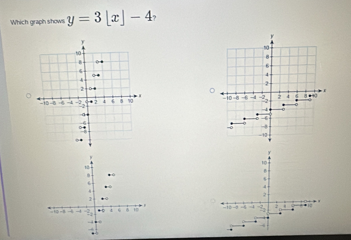 Which graph shows y=3[x]-4 ?