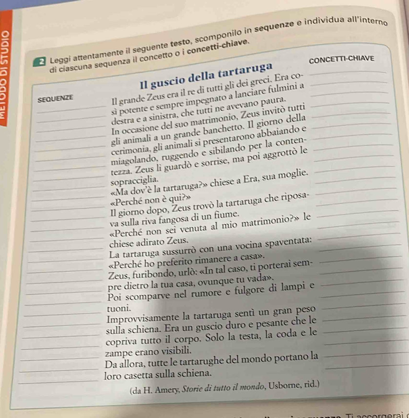 Leggi attentamente il seguente testo, scomponilo in sequenze e individua all’interno
di ciascuna sequenza il concetto o i concetti-chiave._
CONCETTI-CHIAVE
Il guscio della tartaruga
sì potente e sempre impegnato a lanciare fulmini a_
SEQUENZE
Il grande Zeus era il re di tutti gli dei greci. Era co-_
destra e a sinistra, che tutti ne avevano paura._
_In occasione del suo matrimonio, Zeus invitò tutti_
_gli animali a un grande banchetto. Il giorno della_
cerimonia, gli anİmali si presentarono abbaiando e
_miagolando, ruggendo e sibilando per la conten-_
_tezza. Zeus li guardò e sorrise, ma poi aggrottò le_
sopracciglia.
__«Ma dov'è la tartaruga?» chiese a Era, sua moglie.__
_«Perché non è qui?»
_Il giorno dopo, Žeus trovó la tartaruga che riposa-__
va sulla riva fangosa di un fiume.
_
_«Perché non sei venuta al mio matrimonio?» le__
chiese adirato Zeus.
_La tartaruga sussurrò con una vocina spaventata:_
_«Perché ho preferito rimanere a casa»._
_ Zeus, furibondo, urlò: «In tal caso, ti porterai sem-_
_pre dietro la tua casa, ovunque tu vada»._
_
_Poi scomparve nel rumore e fulgore di lampi e_
tuoni.
_Improvvisamente la tartaruga sentì un gran peso_
_
_sulla schiena. Era un guscio duro e pesante che le_
_copriva tutto il corpo. Solo la testa, la coda e le_
zampe erano visibili.
_
_Da allora, tutte le tartarughe del mondo portano la_
_
_
loro casetta sulla schiena.
(da H. Amery, Storie di tutto il mondo, Usborne, rid.)