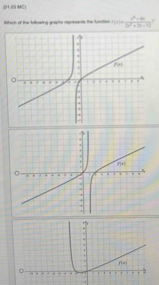 (01.03 MC)
Which of the following graphs represents the funcitom f(v)= (v^2-4v)/2v^2+2v-12 
-2