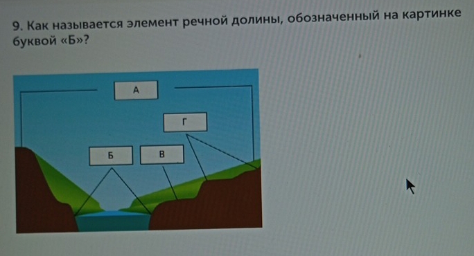 Как называется элемент речной долины, обозначенный на картинке 
б6уквoй «Б»?