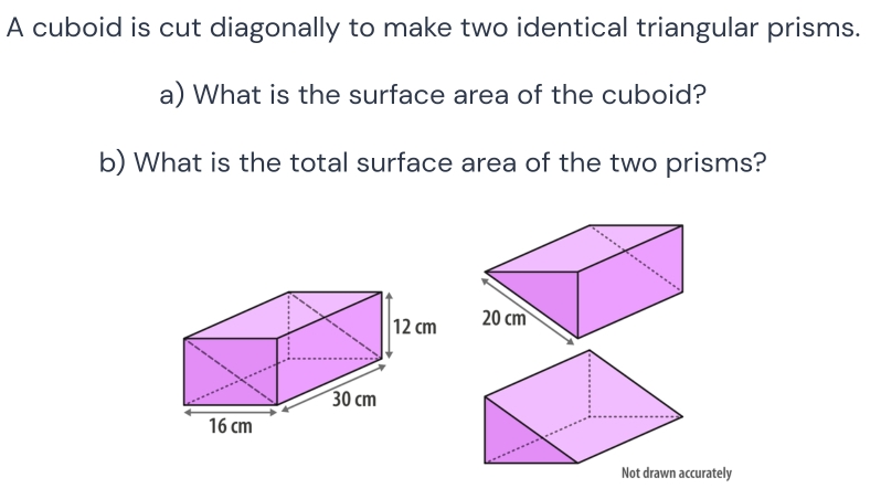 A cuboid is cut diagonally to make two identical triangular prisms. 
a) What is the surface area of the cuboid? 
b) What is the total surface area of the two prisms?