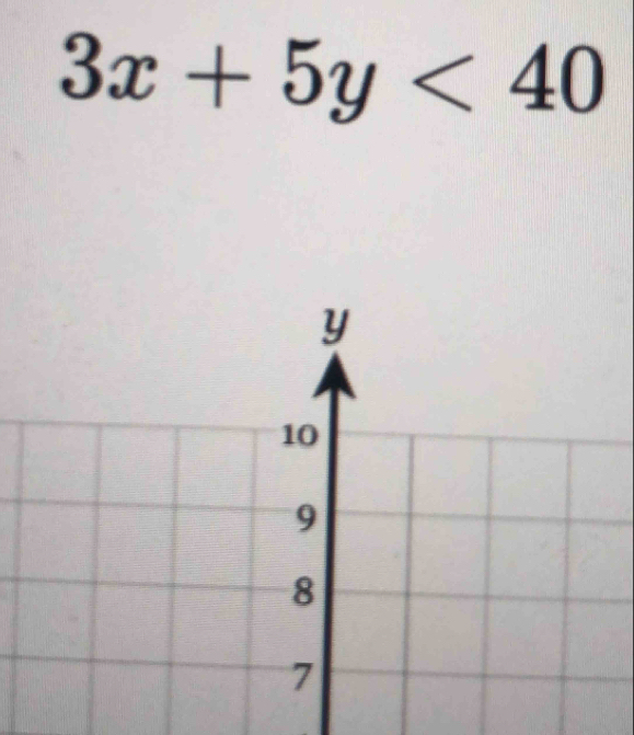 3x+5y<40</tex>