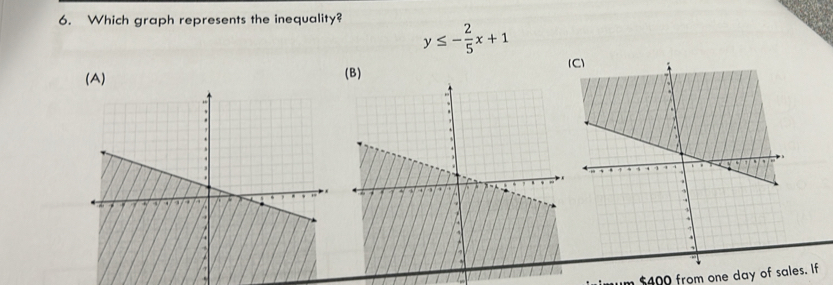 Which graph represents the inequality?
y≤ - 2/5 x+1
(
(A) (B)
$400 from one day of sales. If