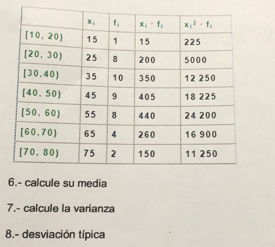 6.- calcule su media
7.- calcule la varianza
8.- desviación típica