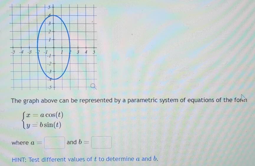 The graph above can be represented by a parametric system of equations of the form
beginarrayl x=acos (t) y=bsin (t)endarray.
where a=□ and b=□
HINT: Test different values of t to determine a and b.