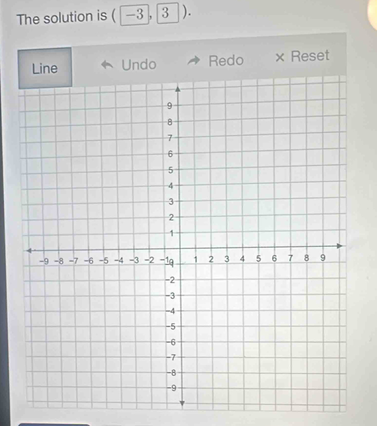 The solution is ( −3 , [3 ] ). 
Line Undo Redo × Reset