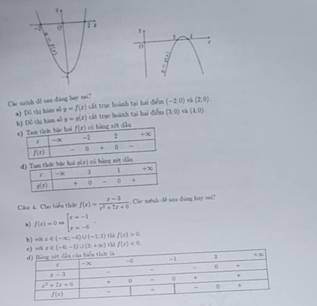 Các mệnh dề sau đúng hay sai?
a) Dô thị hàm số y=f(x) cất trục hoành tại hai điểm (-2,0) và (2;0).
b) Đỗ thị hàm số y=g(x) cất true hoành tại hai điểm (3,0) tà (4;0).
xét dẫu
Câu 4. Cho biểu thức f(x)= (x-3)/x^2+7x+6 . Các mệnh đề sau dùng hay sai?
a) f(x)=0Leftrightarrow beginarrayl x=-1 x=-6endarray. .
b) với x∈ (-∈fty ;-6)∪ (-1:3) thì f(r)>0.
x∈ (-6;-1)∪ (3;+∈fty ) thì f(t)<0.