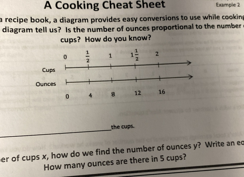 Solved: A Cooking Cheat Sheet Example 2 a recipe book, a diagram ...
