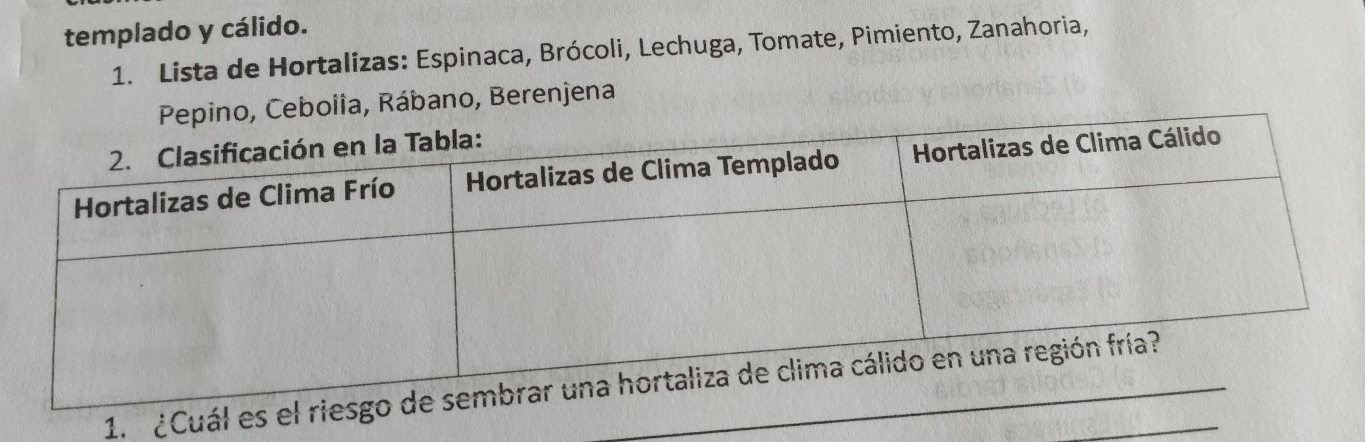 templado y cálido. 
1. Lista de Hortalizas: Espinaca, Brócoli, Lechuga, Tomate, Pimiento, Zanahoria, 
, Cebolia, Rábano, Berenjena 
1. ¿Cuál