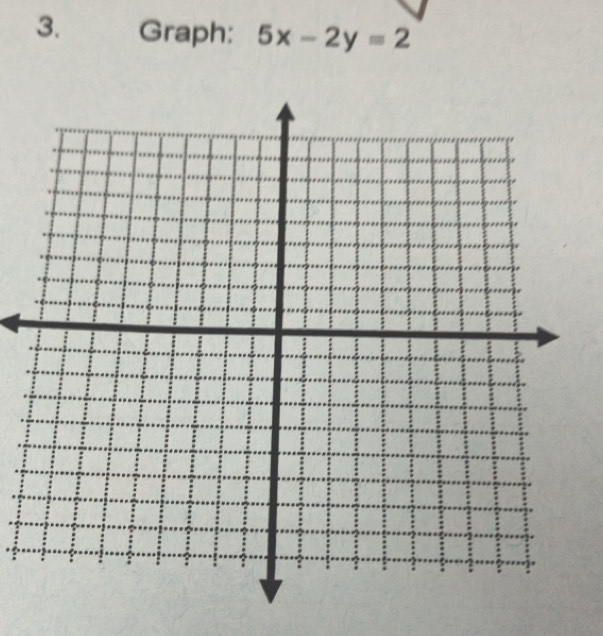 Graph: 5x-2y=2